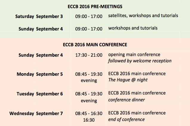 ECCB2016_Overall